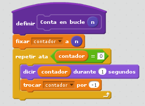 comando scratch input()