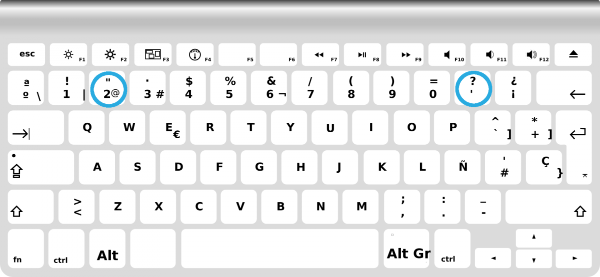 situación das comiñas no teclado